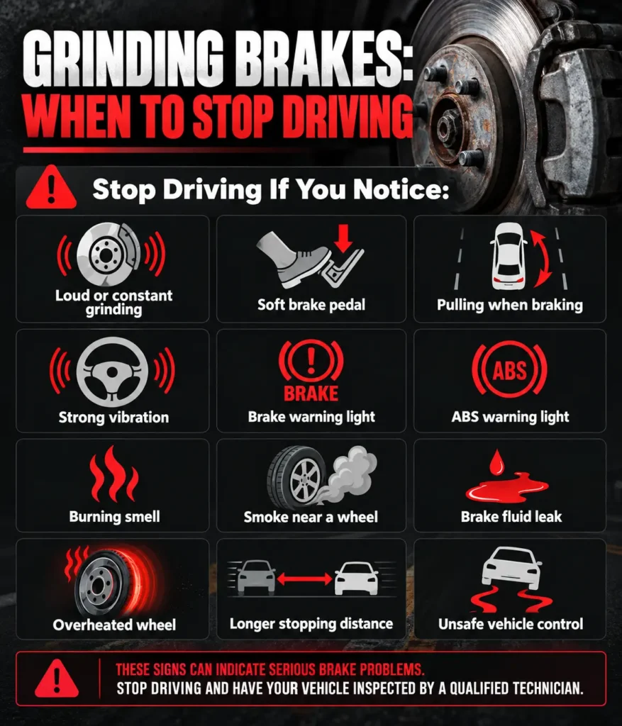 Grinding Brakes - When to Stop Driving